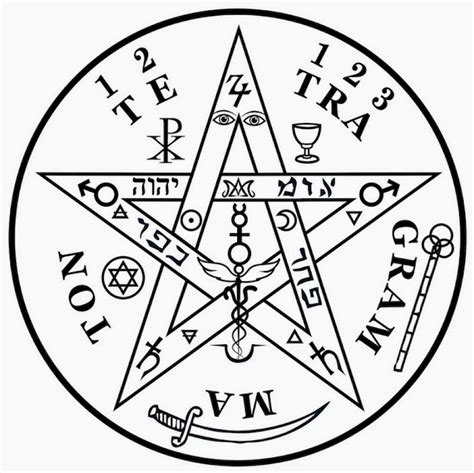 Tetragrammaton (YHWH)